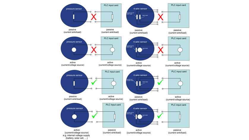 pressure transmitter schematic diagram