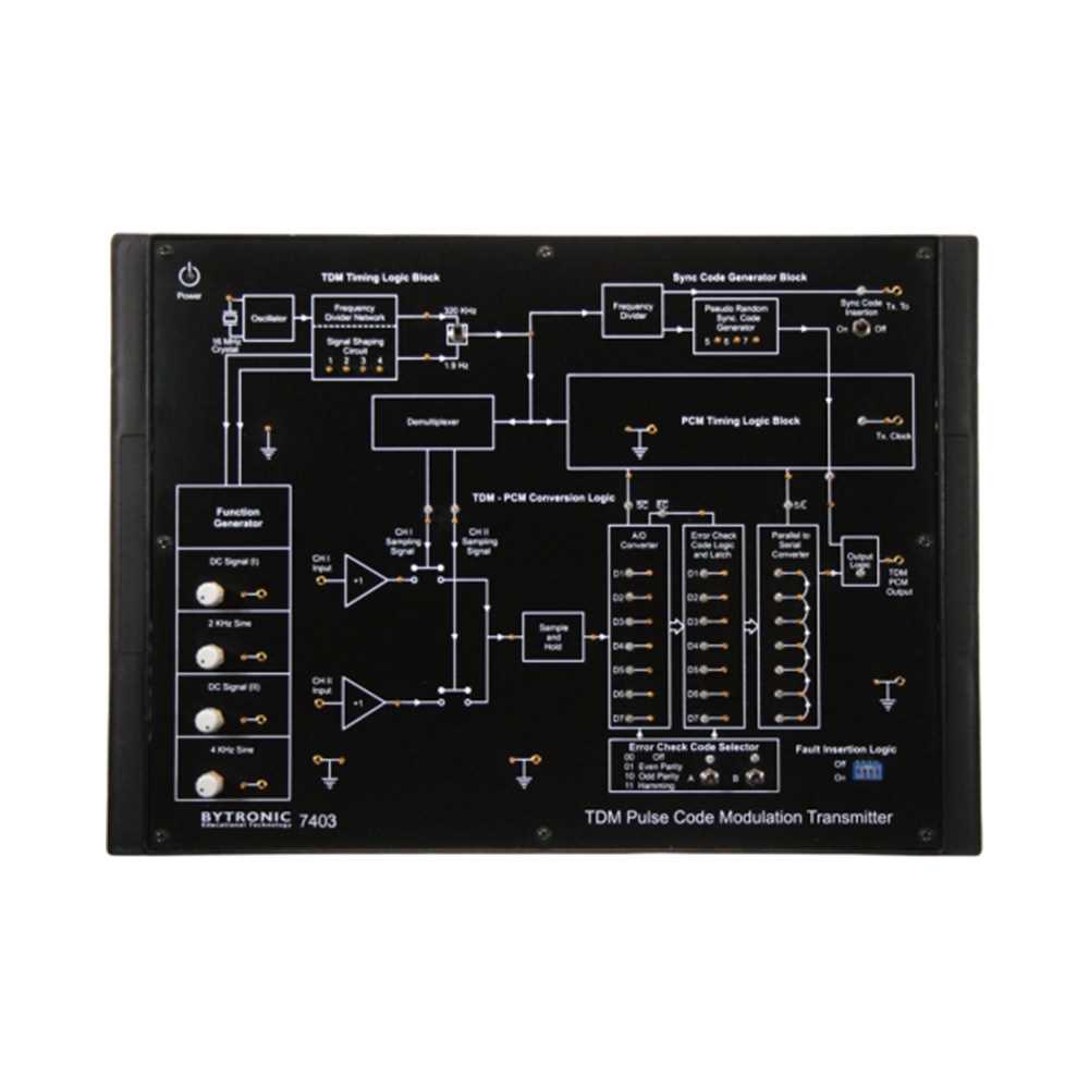 pulse code modulation circuit diagram