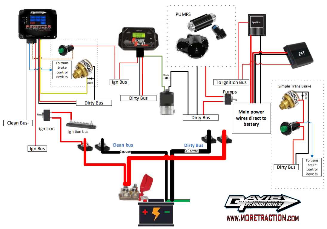race car switch panel wiring diagram race car switch panel wiring diagram