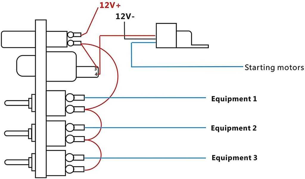 race car switch panel wiring diagram race car switch panel wiring diagram