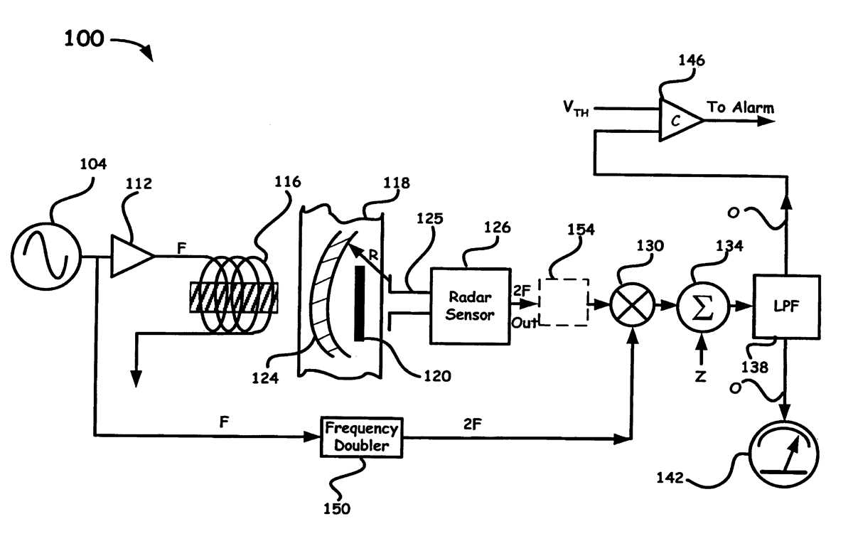 radar detector schematic diagram