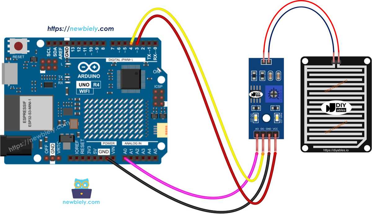 rain bird rain sensor wiring diagram