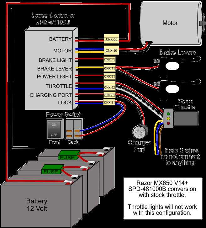 razor mx500 wiring diagram razor mx500 wiring diagram