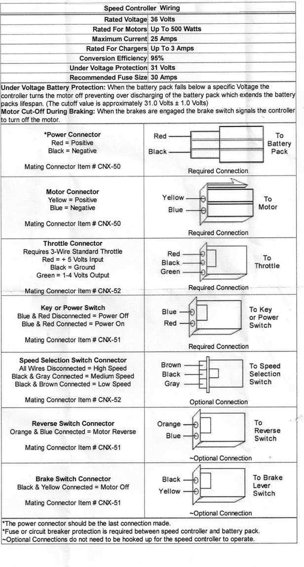 razor throttle wiring diagram