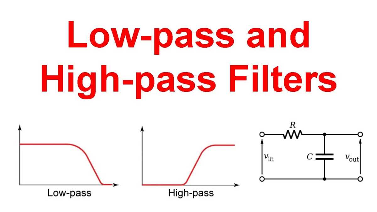 rc high pass filter circuit diagram