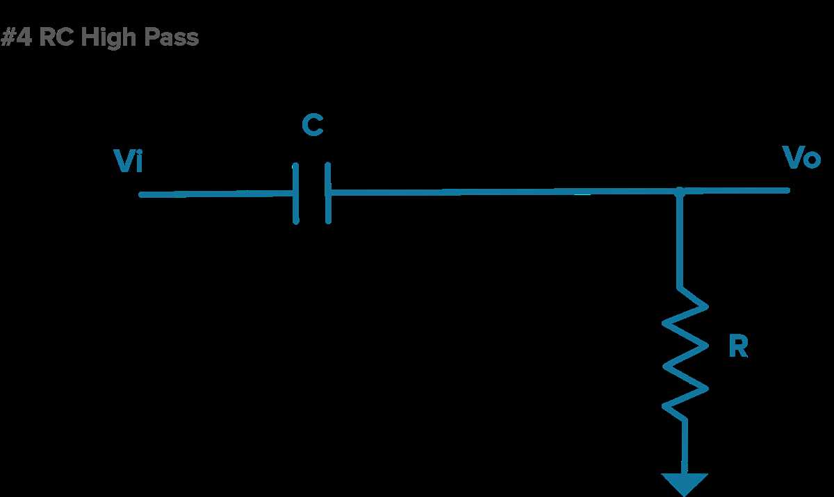 rc high pass filter circuit diagram