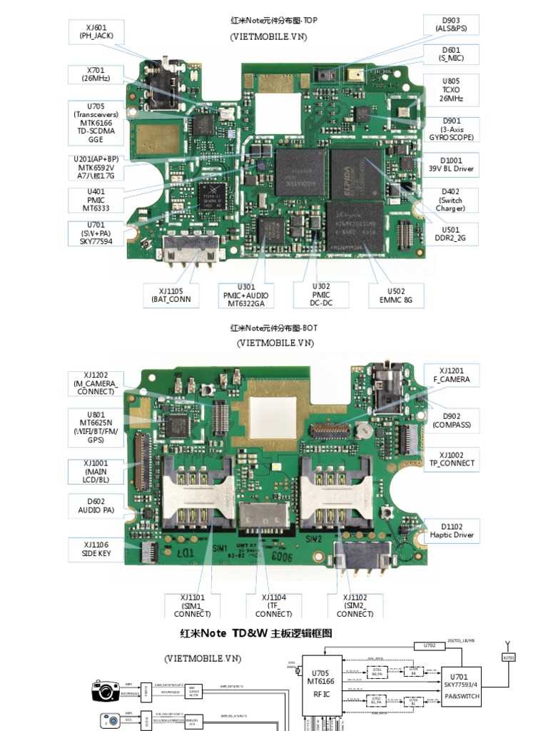 redmi note 3 mtk schematic diagram