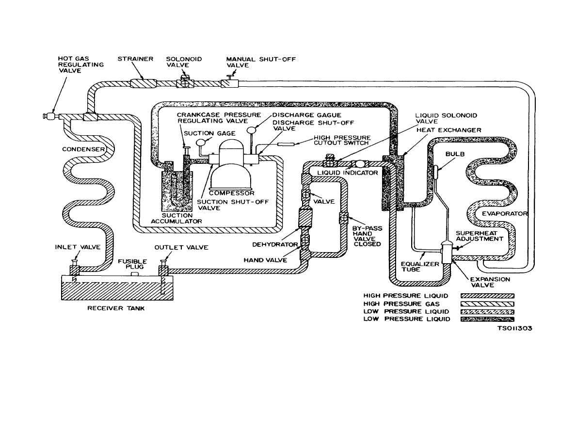 refrigeration walk in freezer wiring diagram