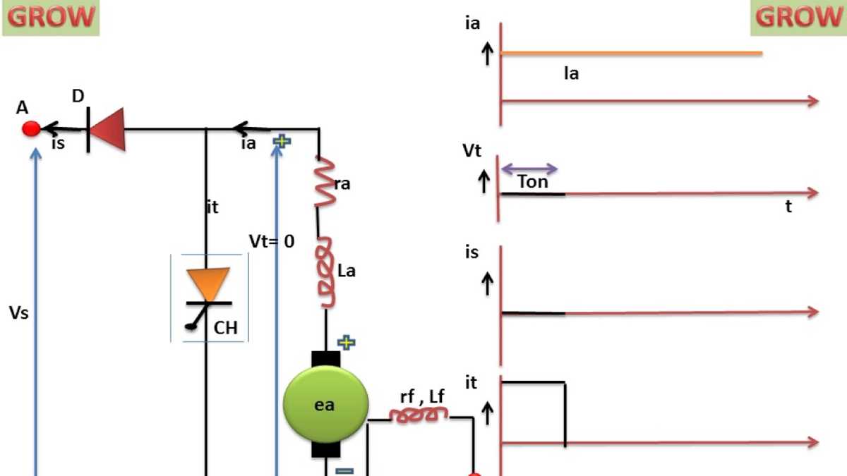 regenerative braking circuit diagram