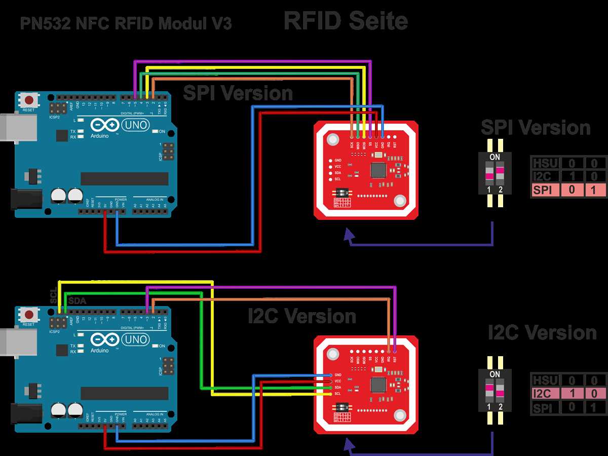 rfid arduino circuit diagram