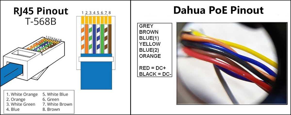 rg45 wiring diagram