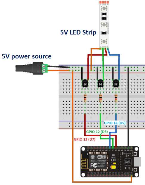 rgb led strip wiring diagram