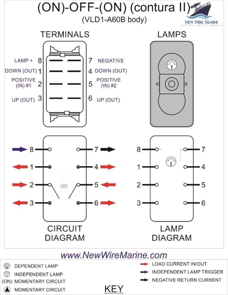 rocker switch wiring diagram 5 pin