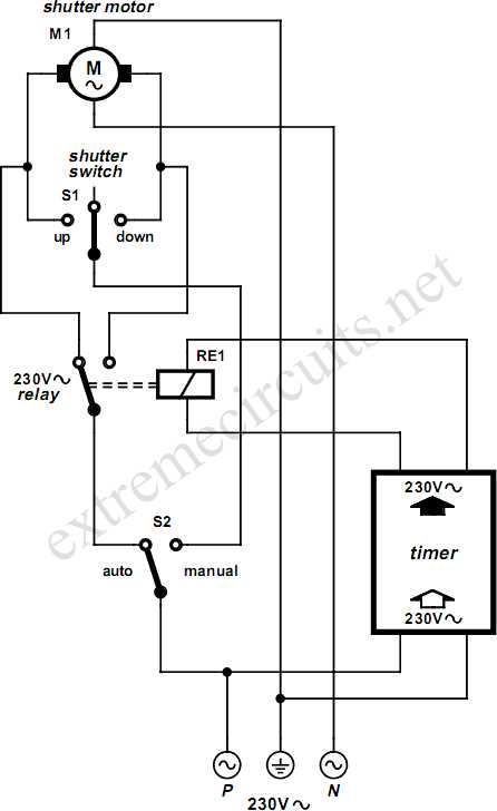 roller shutter door schematic diagram