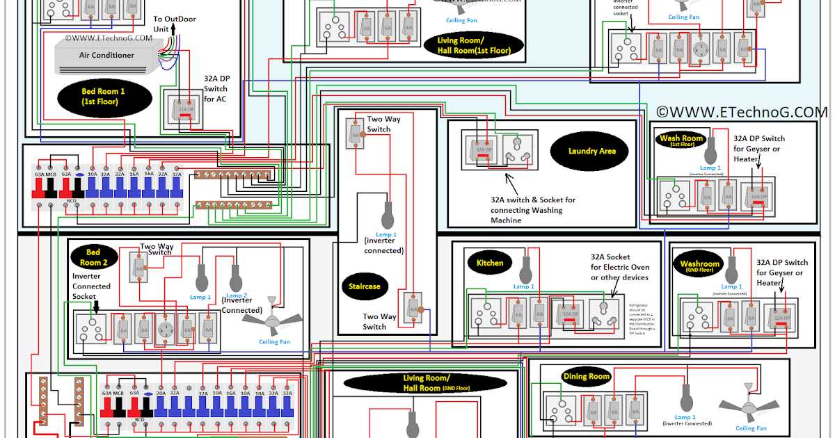 room electrical wiring diagram