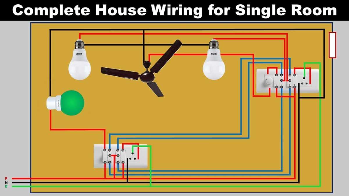 room electrical wiring diagram