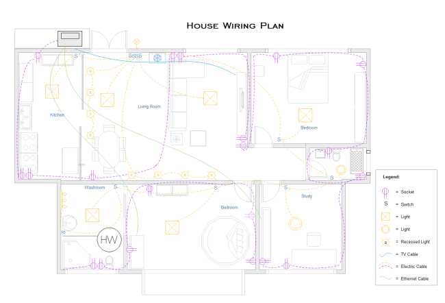 room electrical wiring diagram