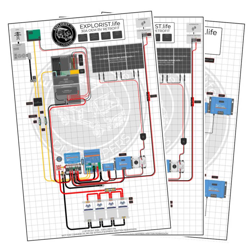 rv power converter wiring diagram