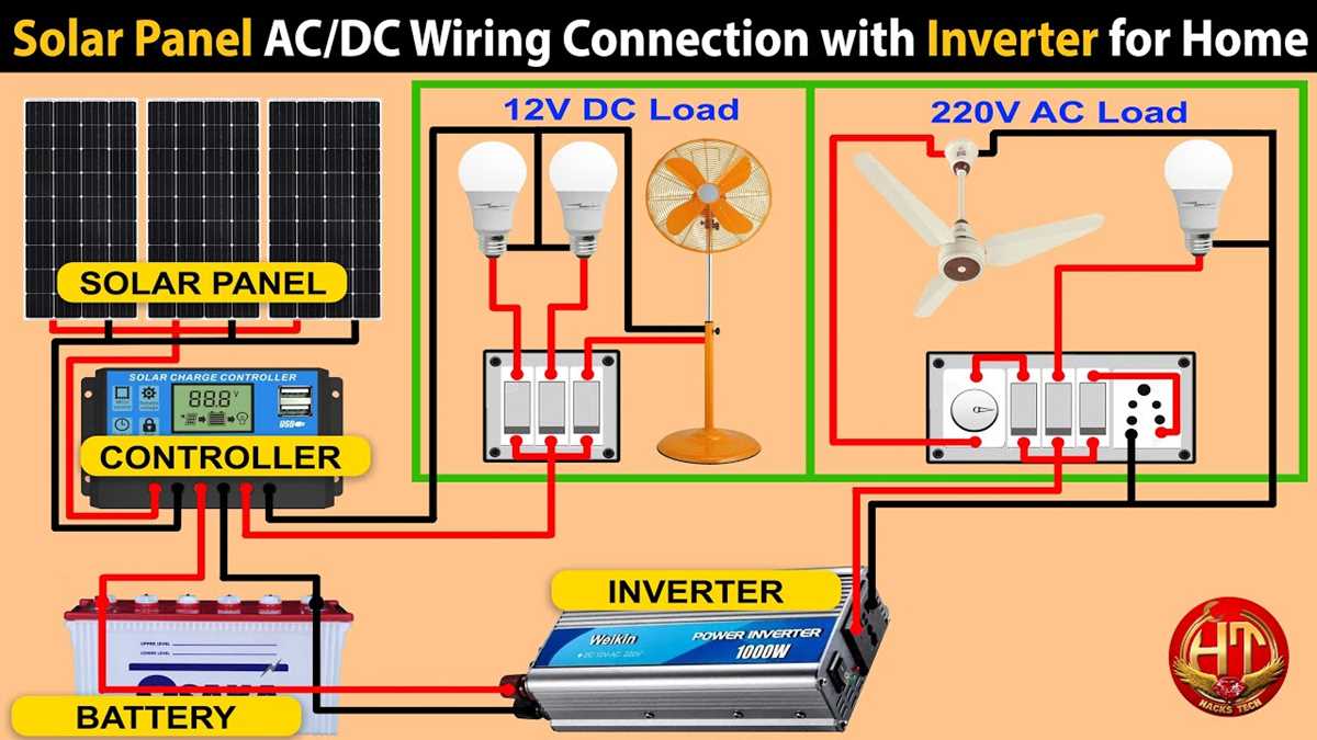 rv solar wiring diagram