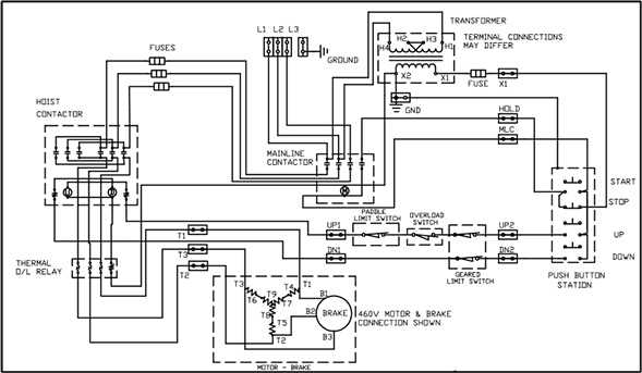 sample wiring diagram
