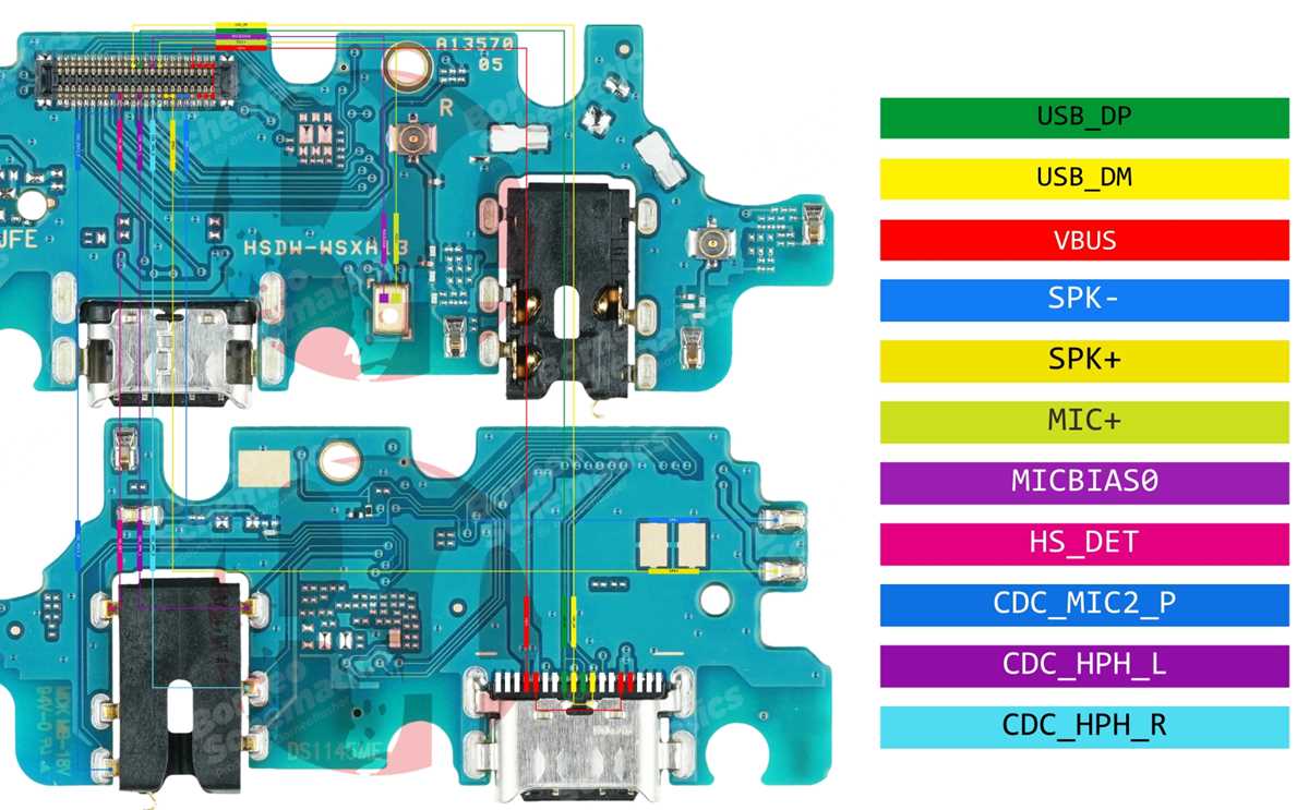samsung a13 schematic diagram