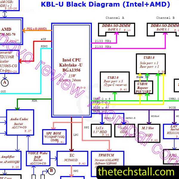 samsung a5 2017 schematic diagram