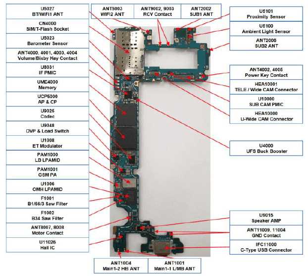 samsung i9505 schematic diagram download