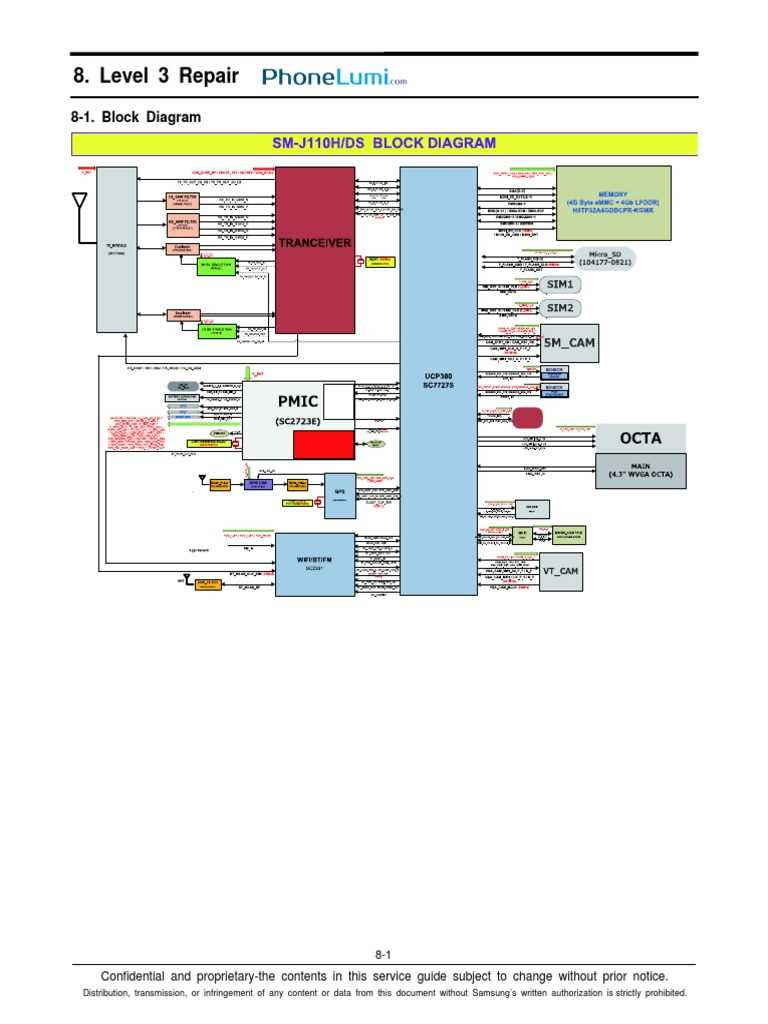 samsung j110 schematic diagram
