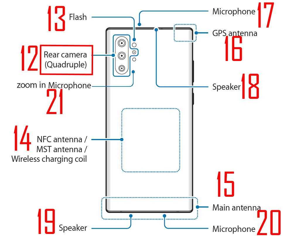 samsung note 10 plus schematic diagram