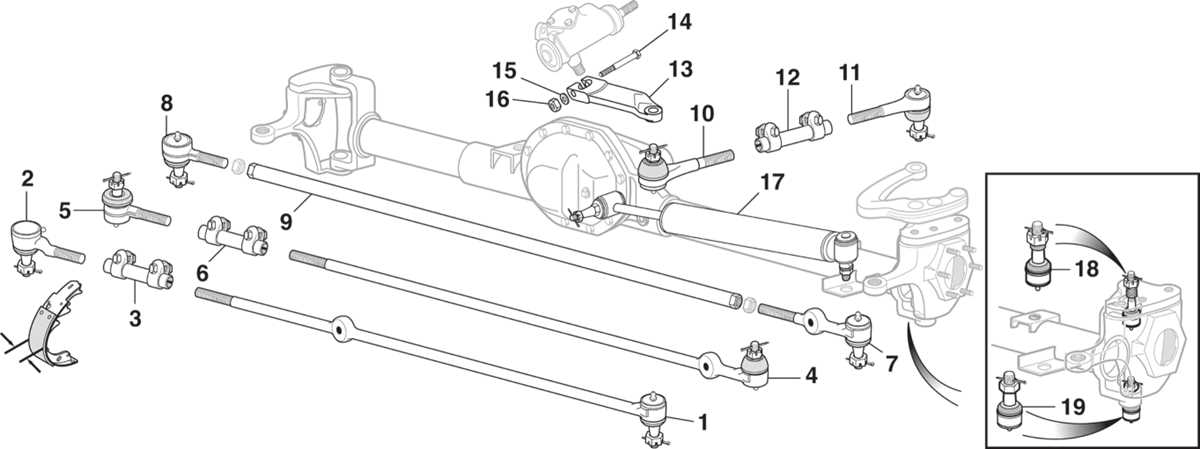 schematic 1986 chevy truck steering column wiring diagram