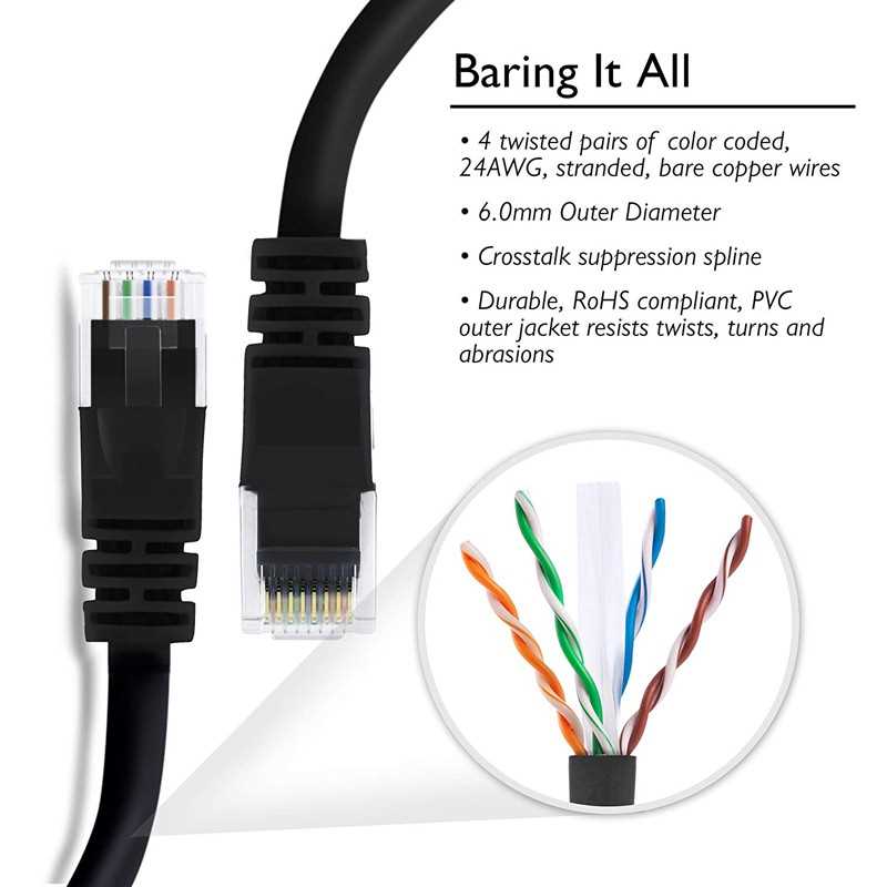 schematic bnc to rca wiring diagram