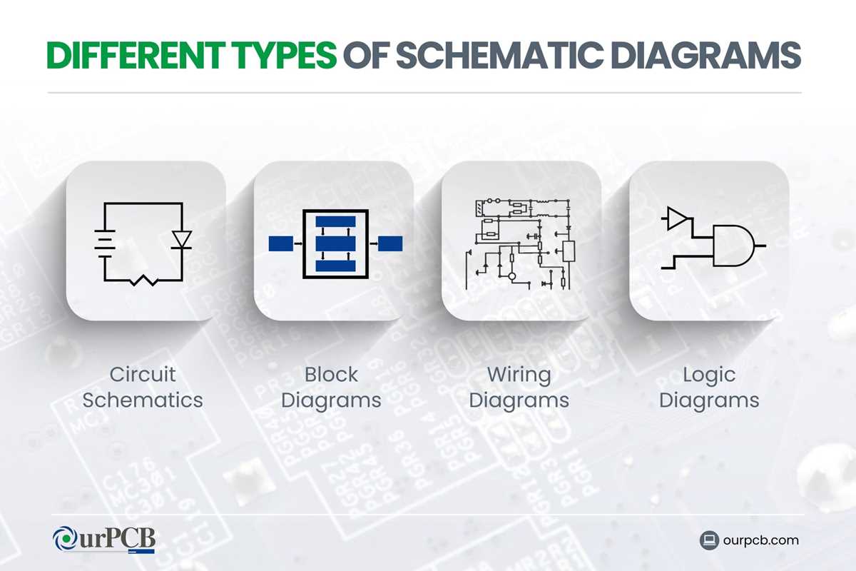 schematic circuit diagram define