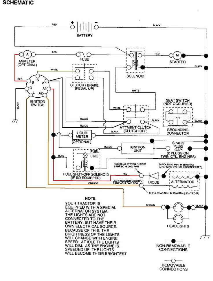 schematic craftsman lawn tractor wiring diagram
