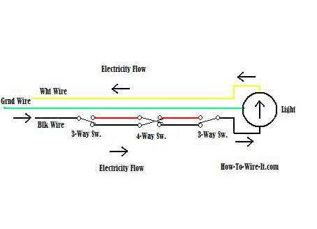 schematic diagram 4 way switch