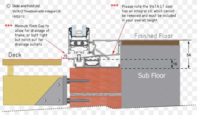 schematic diagram alside patio door sill