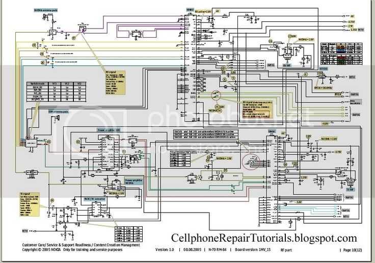 schematic diagram cell phone