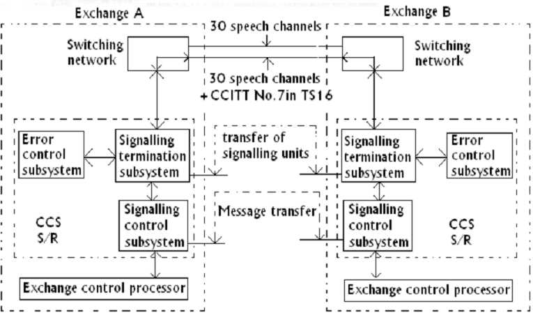schematic diagram definition explain