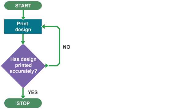 schematic diagram engineering