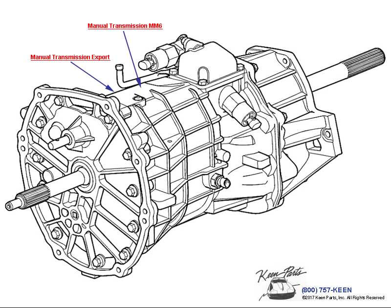 schematic diagram for 1999 manual shift stick schematic diagram for 1999 manual shift stick