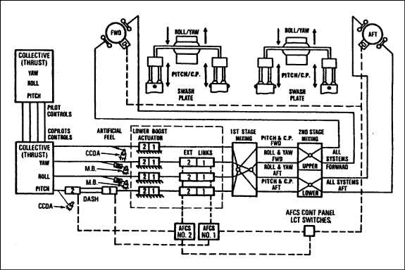 schematic diagram for chc5133ab ab by visual comfort