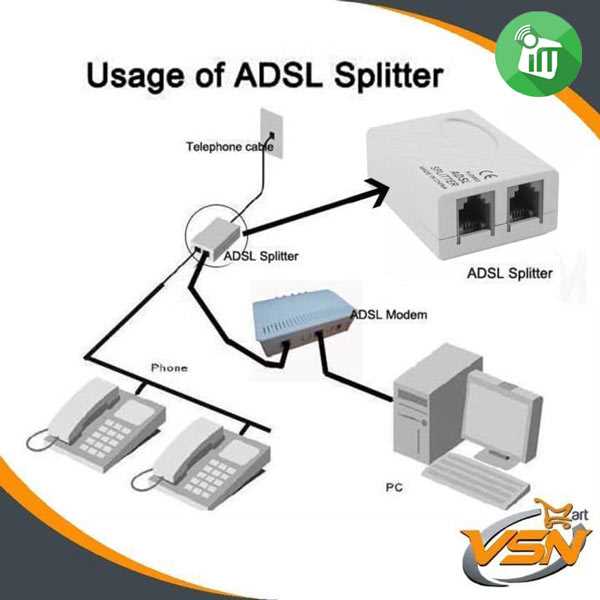 schematic diagram of a typical adsl spliter
