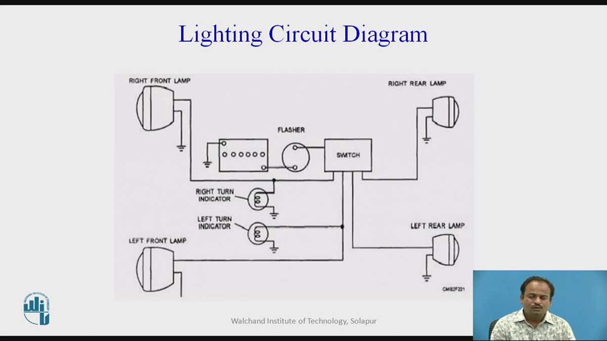 schematic diagram of automotive lighting system