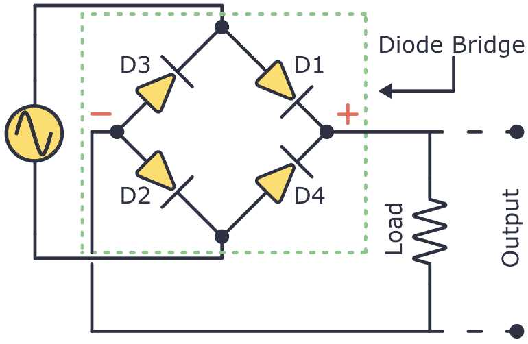 schematic diagram of bridge type full wave rectifier