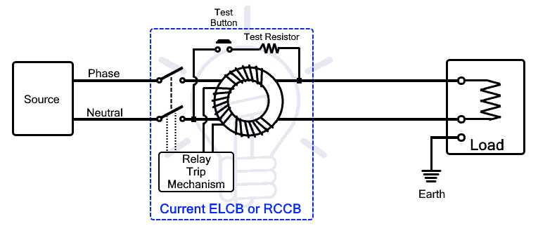 schematic diagram of elcb