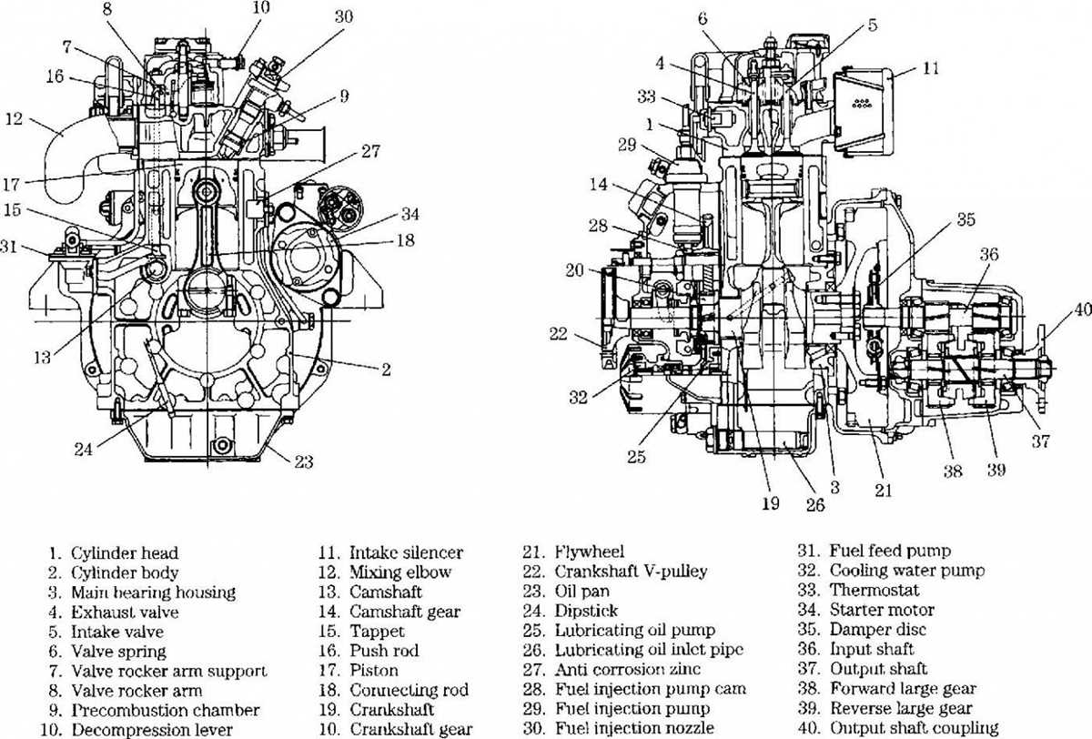 schematic diagram of internal combustion engine