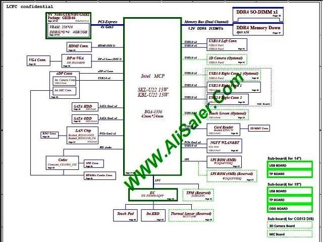 schematic diagram of lenovo ideapad 510 80sv0058us