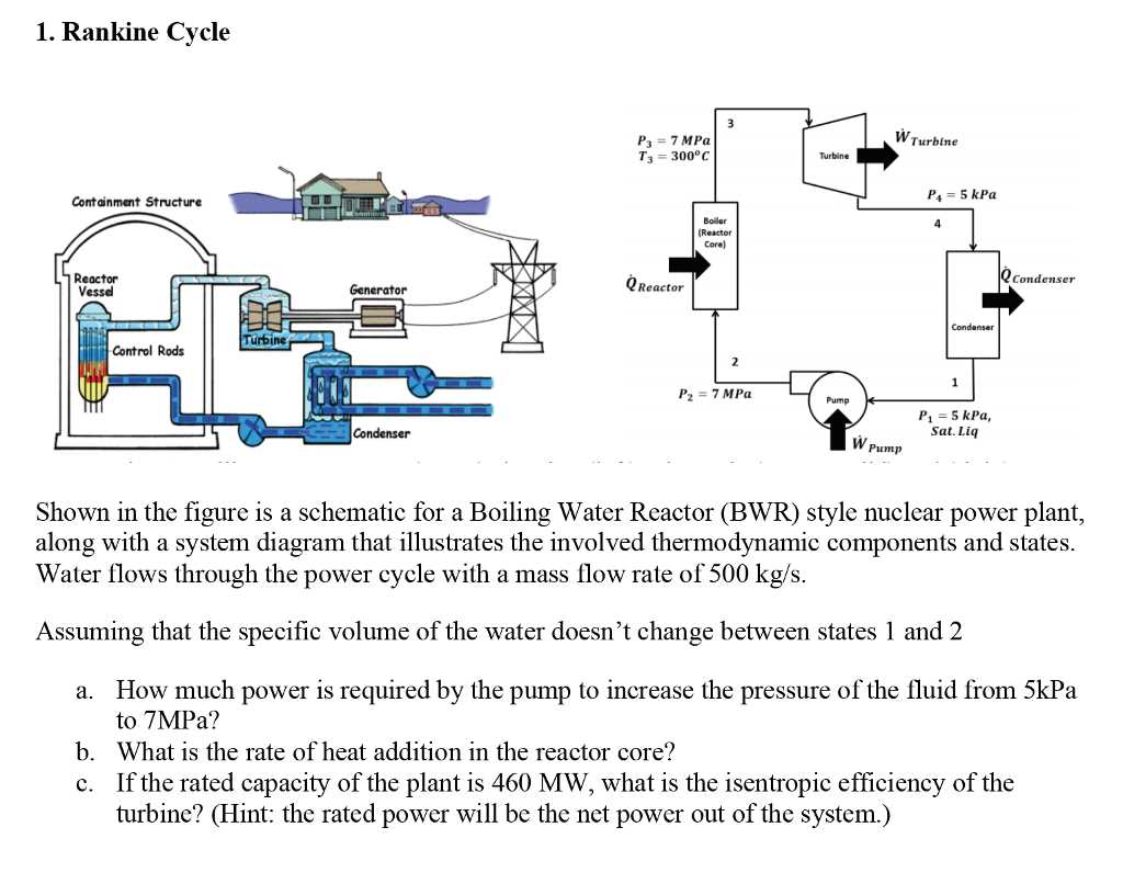 schematic diagram of nuclear power plant