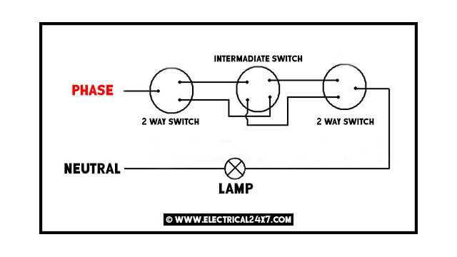schematic diagram of one lamp controlled by two 3 way switches