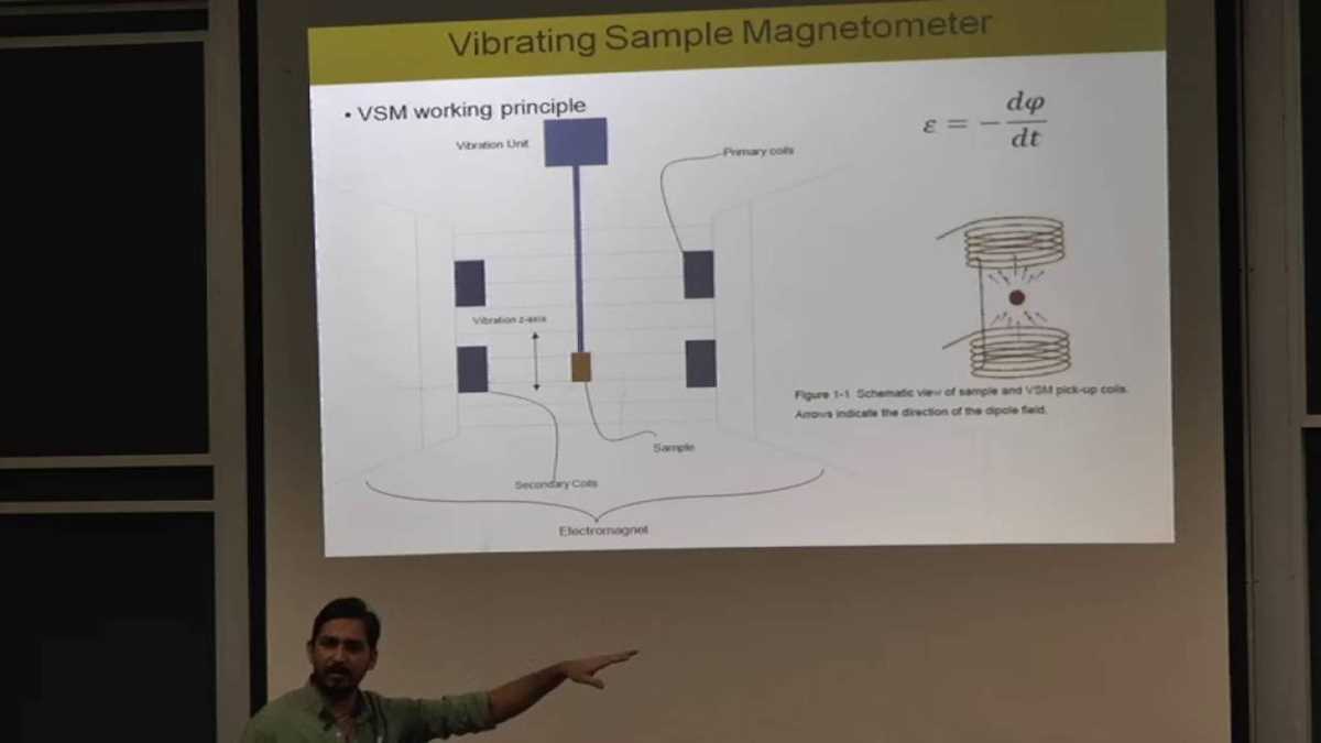 schematic diagram of vibrating sample magnetometer