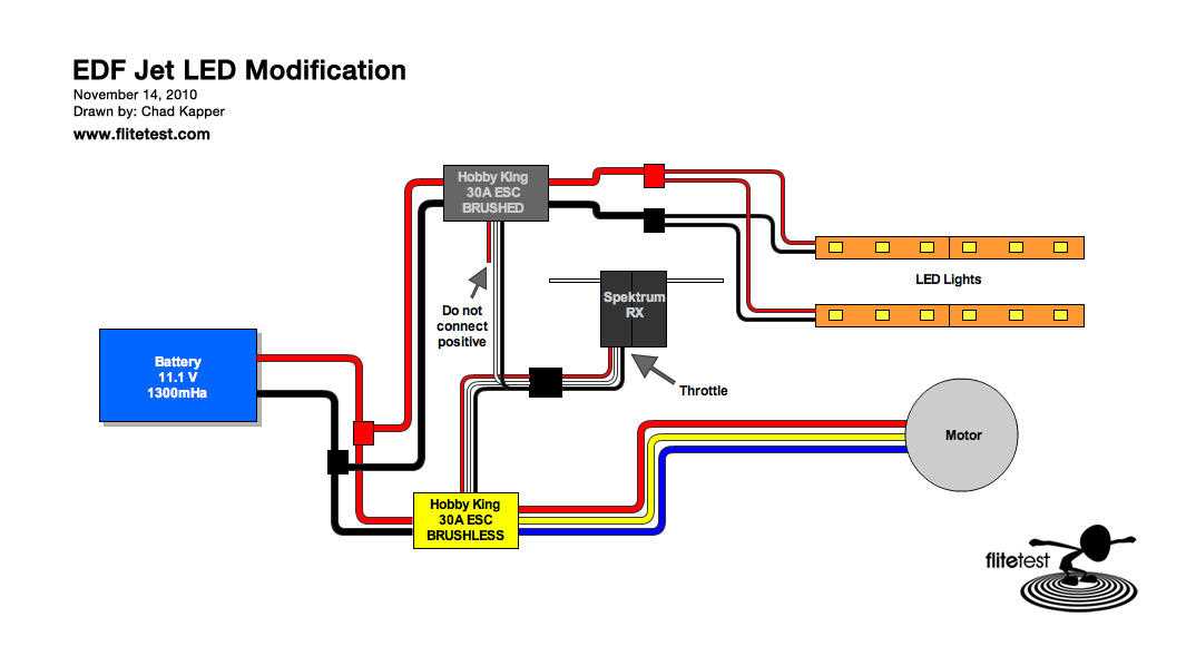 schematic diagram rc afterburner